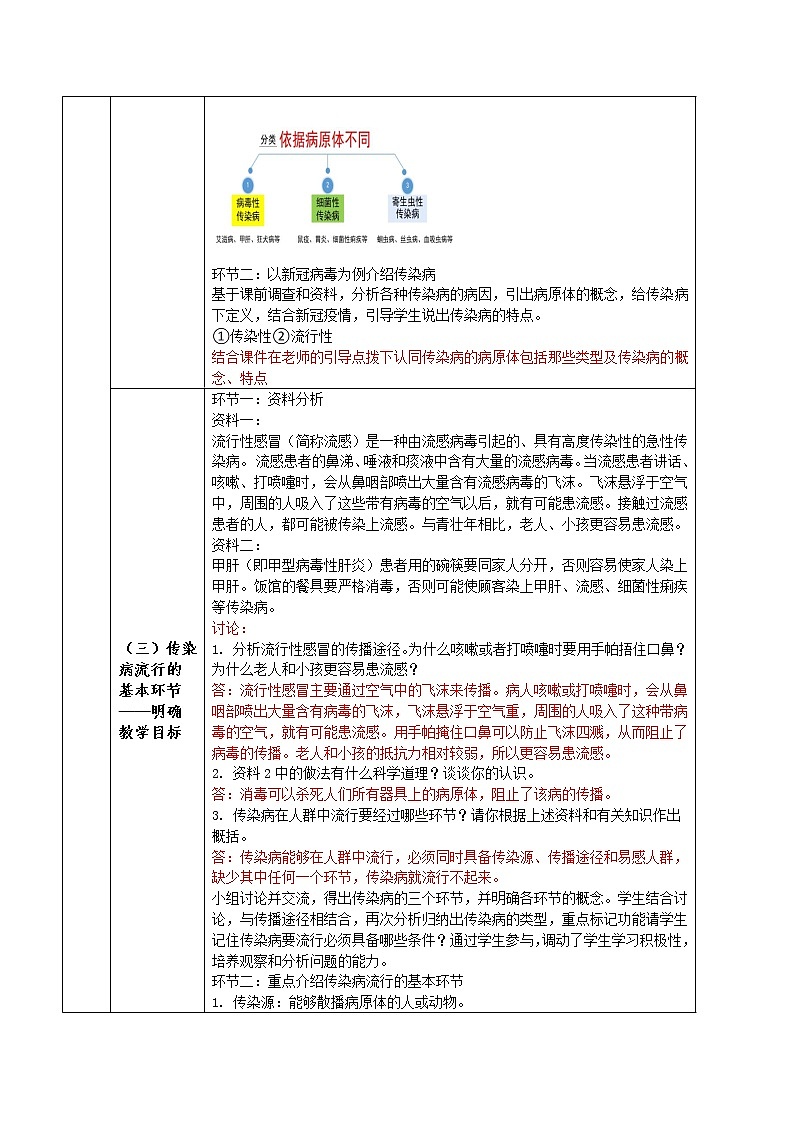 8.1.1+传染病及其预防（课件带教案学案同步作业）2022-2023学年八年级下册生物同步备课系列（人教版）02