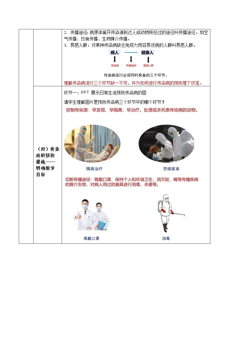 8.1.1+传染病及其预防（课件带教案学案同步作业）2022-2023学年八年级下册生物同步备课系列（人教版）03