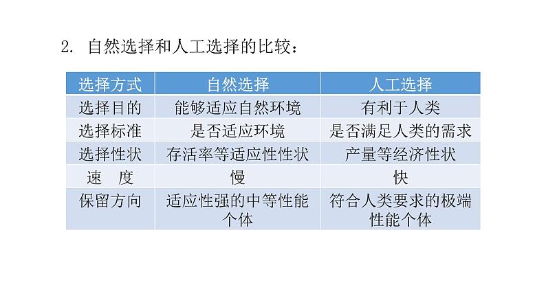 人教版八年级生物下册第三节生物进化的原因课件08