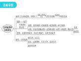 人教版八年级生物下册第七单元第三章章末总结课件