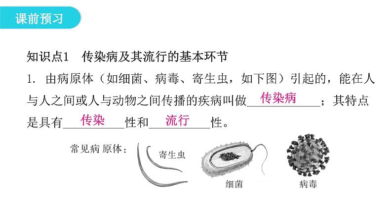 人教版八年级生物下册第一节传染病及其预防课件第5页