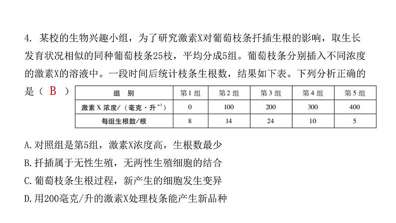 人教版八年级生物下册期中水平测试卷课件第6页