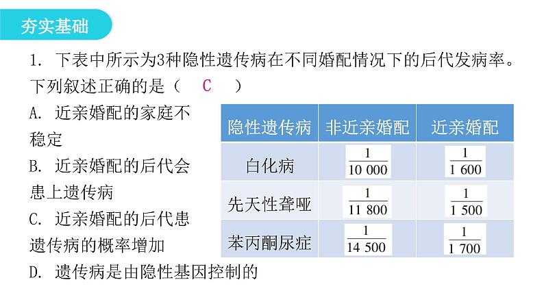 人教版八年级生物下册第三节基因的显性和隐性课后作业课件04