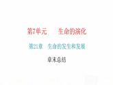 北师大版八年级生物下册第21章章末总结课件