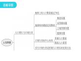 北师大版八年级生物下册第24章章末总结课件