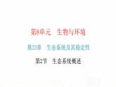 北师大版八年级生物下册第2节生态系统概述课件