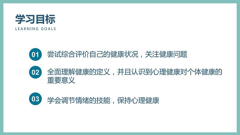 8.3.1评价自己的健康状况（课件带教案学案同步作业） 八年级下册生物同步备课系列（人教版）02