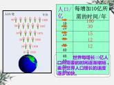 冀少版生物八年级下册  7.3.1控制人口的过渡增长 课件