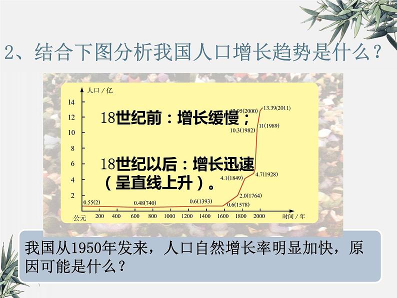 冀少版生物八年级下册  7.3.1控制人口的过渡增长 课件第6页