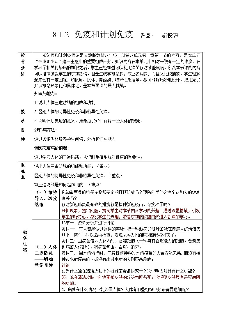 8.1.2+免疫和计划免疫（课件带教案学案同步作业）2022-2023学年八年级下册生物同步备课系列（人教版）01