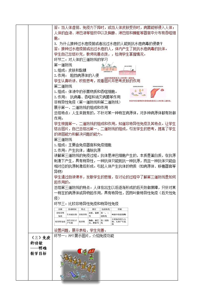 8.1.2+免疫和计划免疫（课件带教案学案同步作业）2022-2023学年八年级下册生物同步备课系列（人教版）02