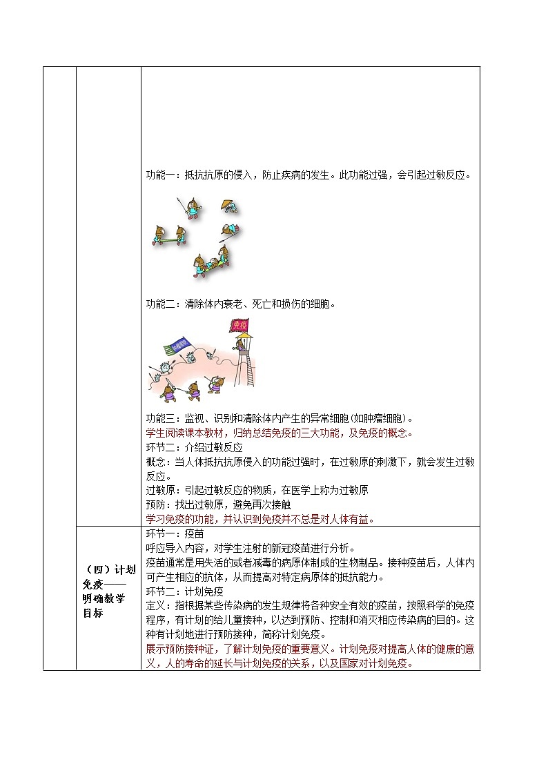 8.1.2+免疫和计划免疫（课件带教案学案同步作业）2022-2023学年八年级下册生物同步备课系列（人教版）03