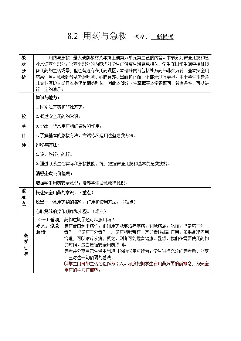 8.2+用药与急救（课件带教案学案同步作业2022-2023学年八年级下册生物同步备课系列（人教版）01