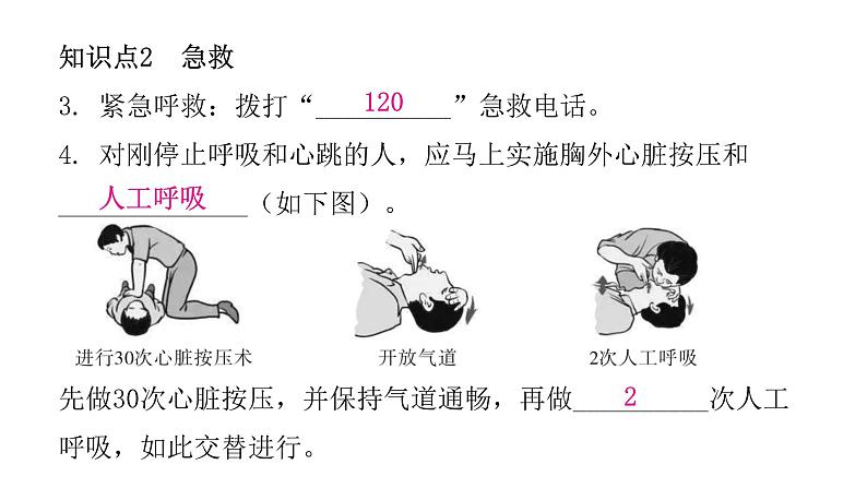 人教版八年级生物下册第二章健康地生活第二章用药与急救课件06