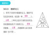 人教版八年级生物下册第八单元健康地生活第三章第一节第二节课件