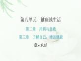 人教版八年级生物下册第八单元健康地生活第三章第二、三章章末总结课件