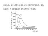 人教版八年级生物下册专项训练三实验探究课件