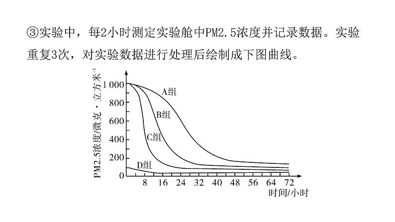 人教版八年级生物下册专项训练三实验探究课件05