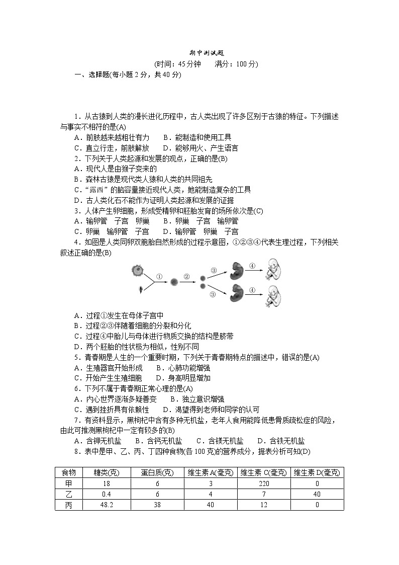 人教版七年级生物下册期中测试题含答案第1页