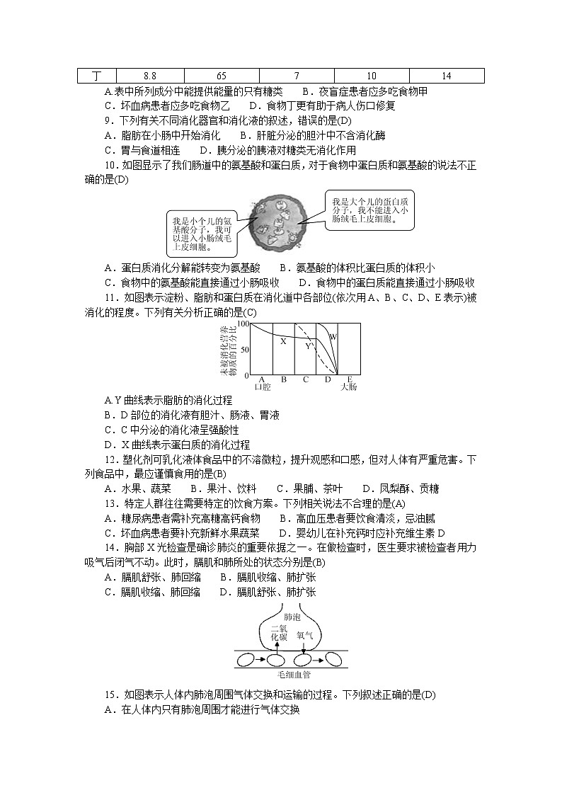 人教版七年级生物下册期中测试题含答案第2页