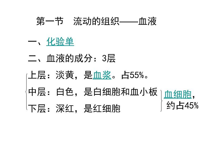 人教版七年级生物下册4-1流动的组织——血液(2)课件第1页