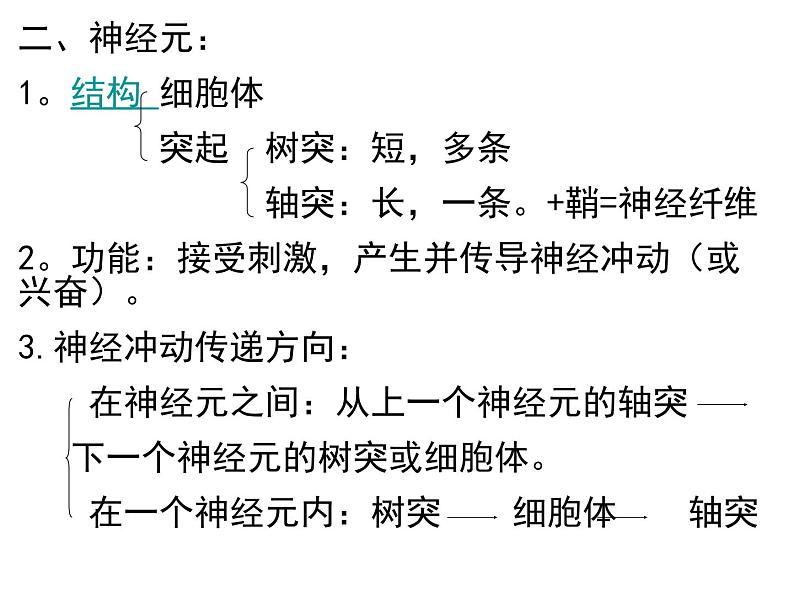 人教版七年级生物下册6-2神经系统的组成(2)课件第3页