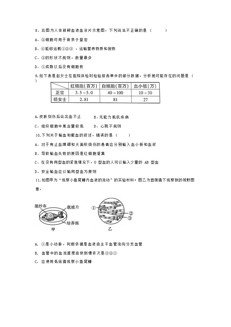 山东省德州市夏津县2021-2022学年七年级下学期期末考试生物试卷第3页