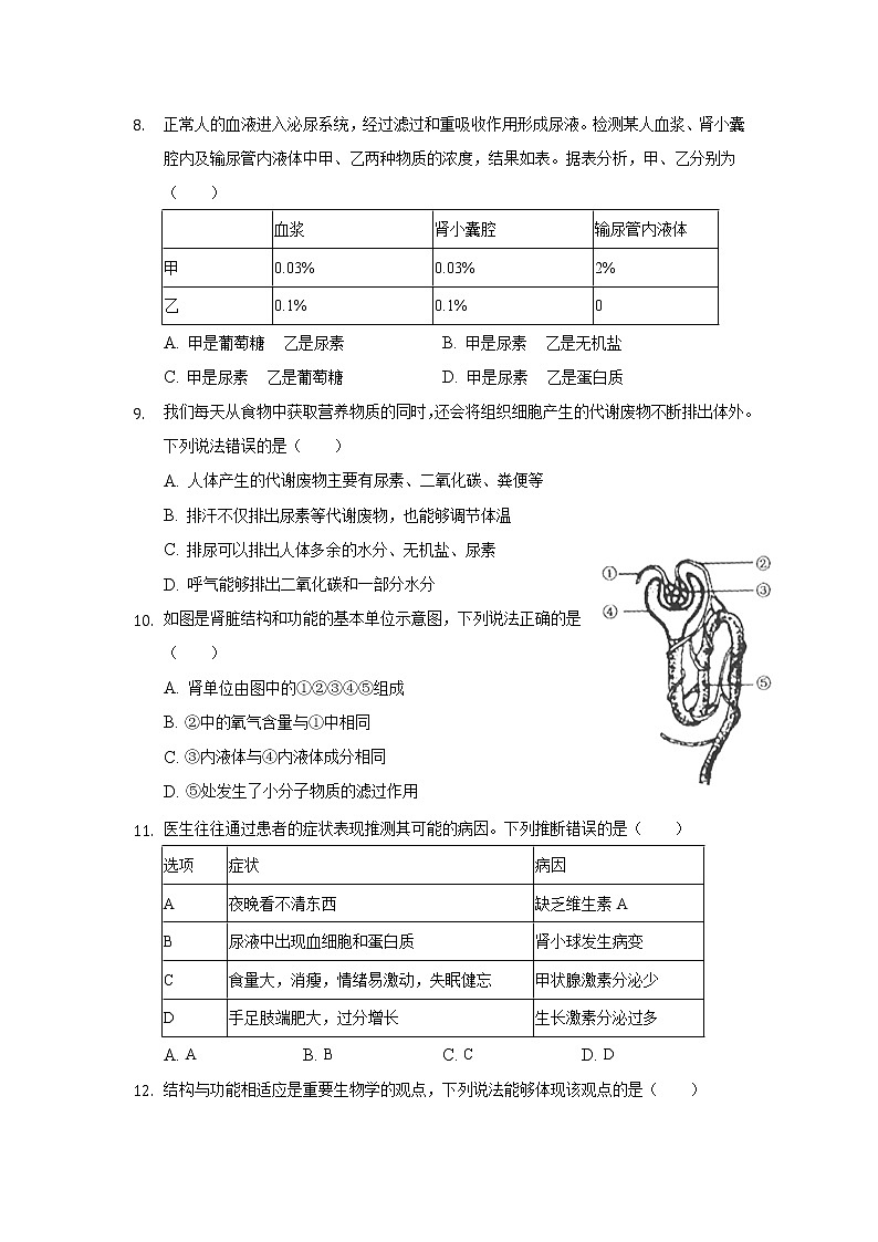 山东省潍坊市（青州市、临朐县、昌邑县、诸城市、昌乐县、寿光市）2020-2021学年七年级下学期期末考试生物试卷第3页