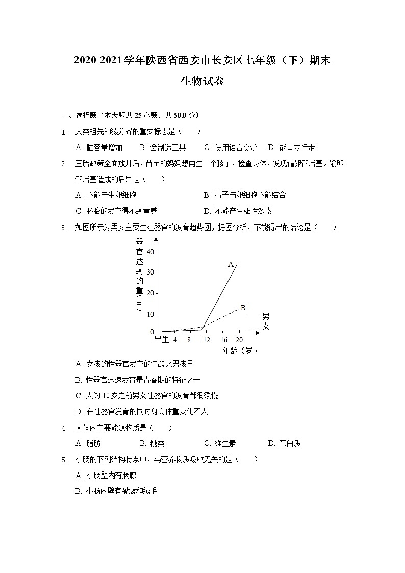 陕西省西安市长安区2020-2021学年七年级下学期期末考试生物试卷第1页