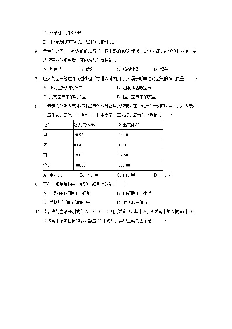 陕西省西安市长安区2020-2021学年七年级下学期期末考试生物试卷第2页