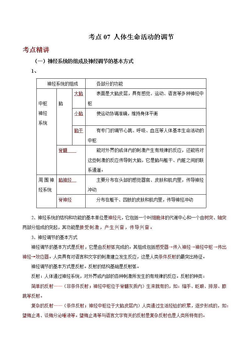 备战2023年新中考二轮生物专题导练 考点07 人体生命活动的调节（解析版）第1页