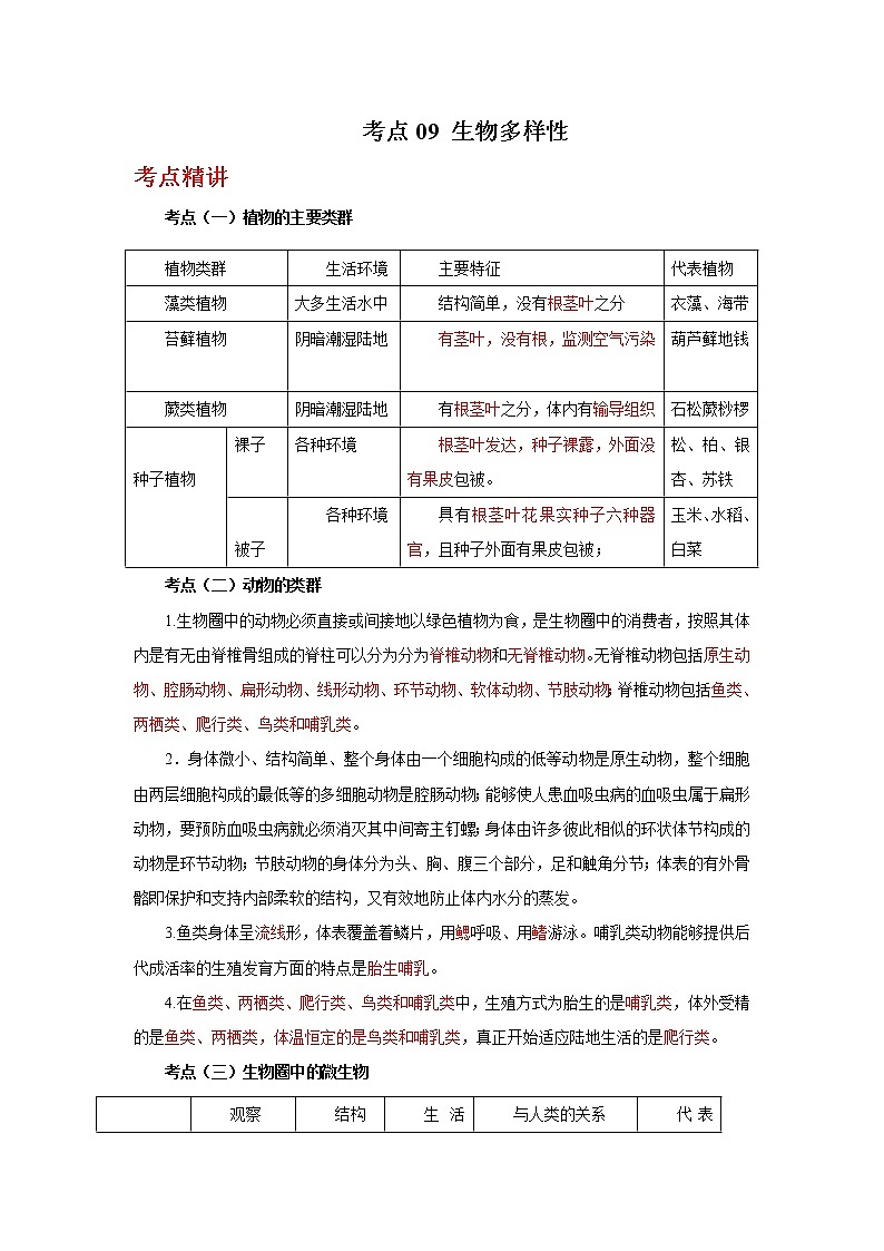 备战2023年新中考二轮生物专题导练 考点09 生物多样性01