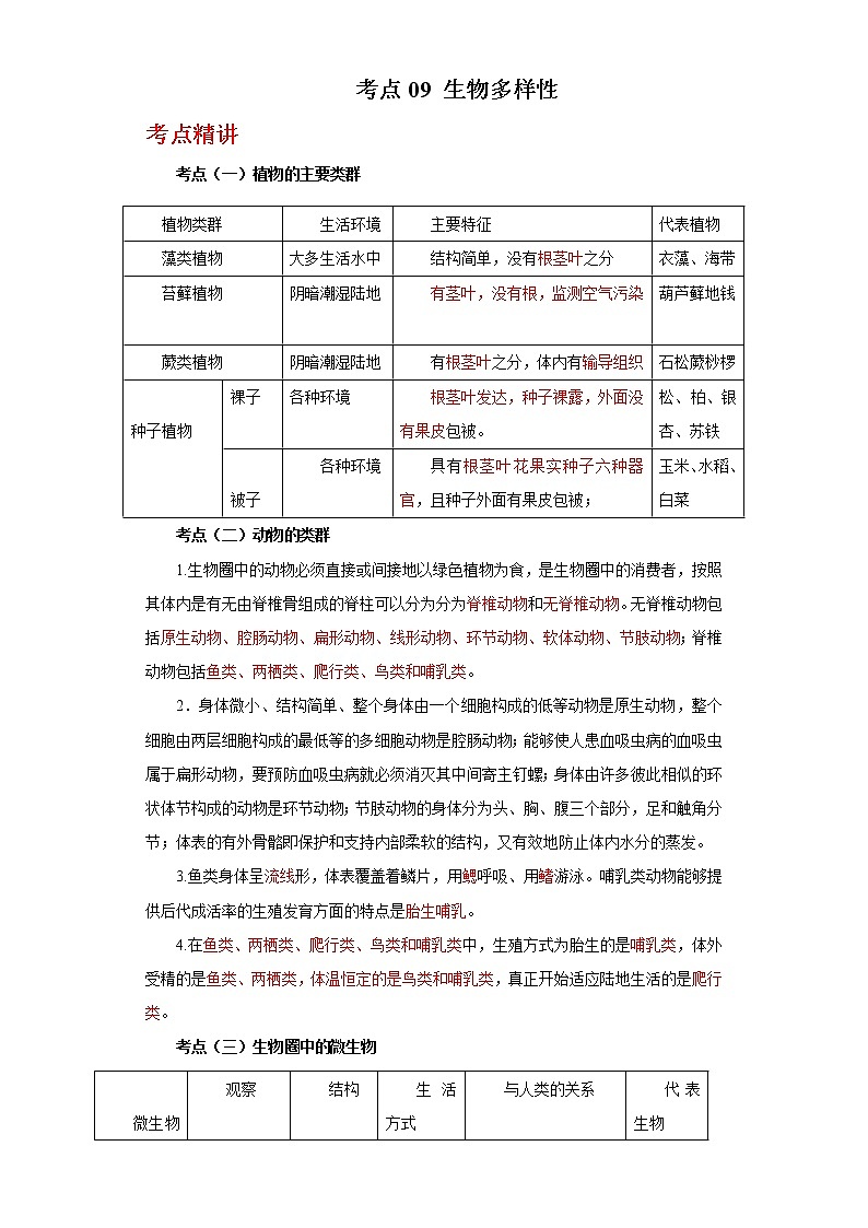 备战2023年新中考二轮生物专题导练 考点09 生物多样性01