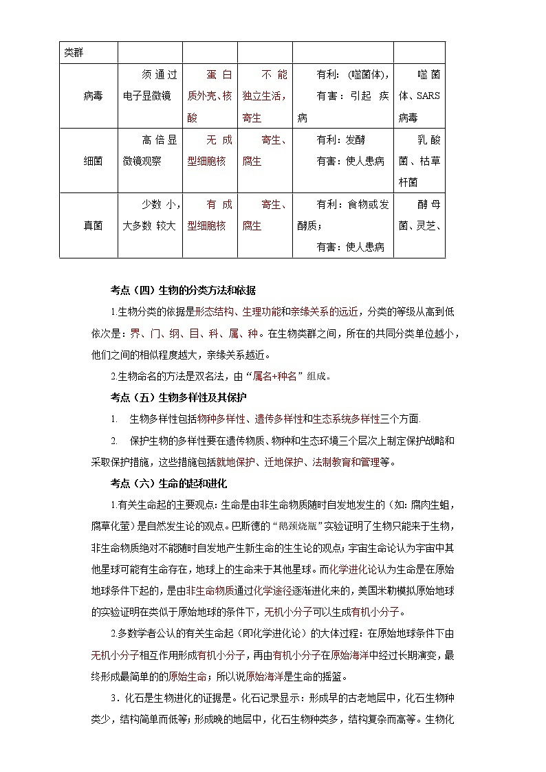 备战2023年新中考二轮生物专题导练 考点09 生物多样性02