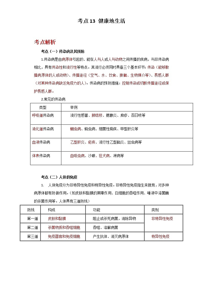 备战2023年新中考二轮生物专题导练 考点13 健康地生活01