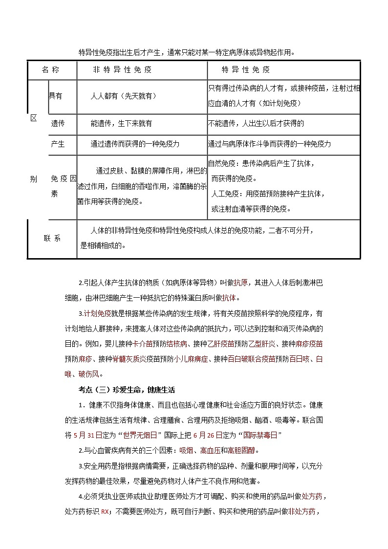 备战2023年新中考二轮生物专题导练 考点13 健康地生活02