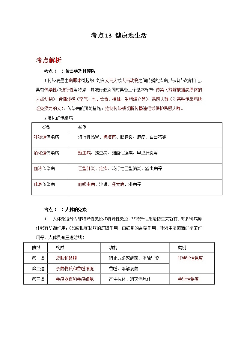备战2023年新中考二轮生物专题导练 考点13 健康地生活01