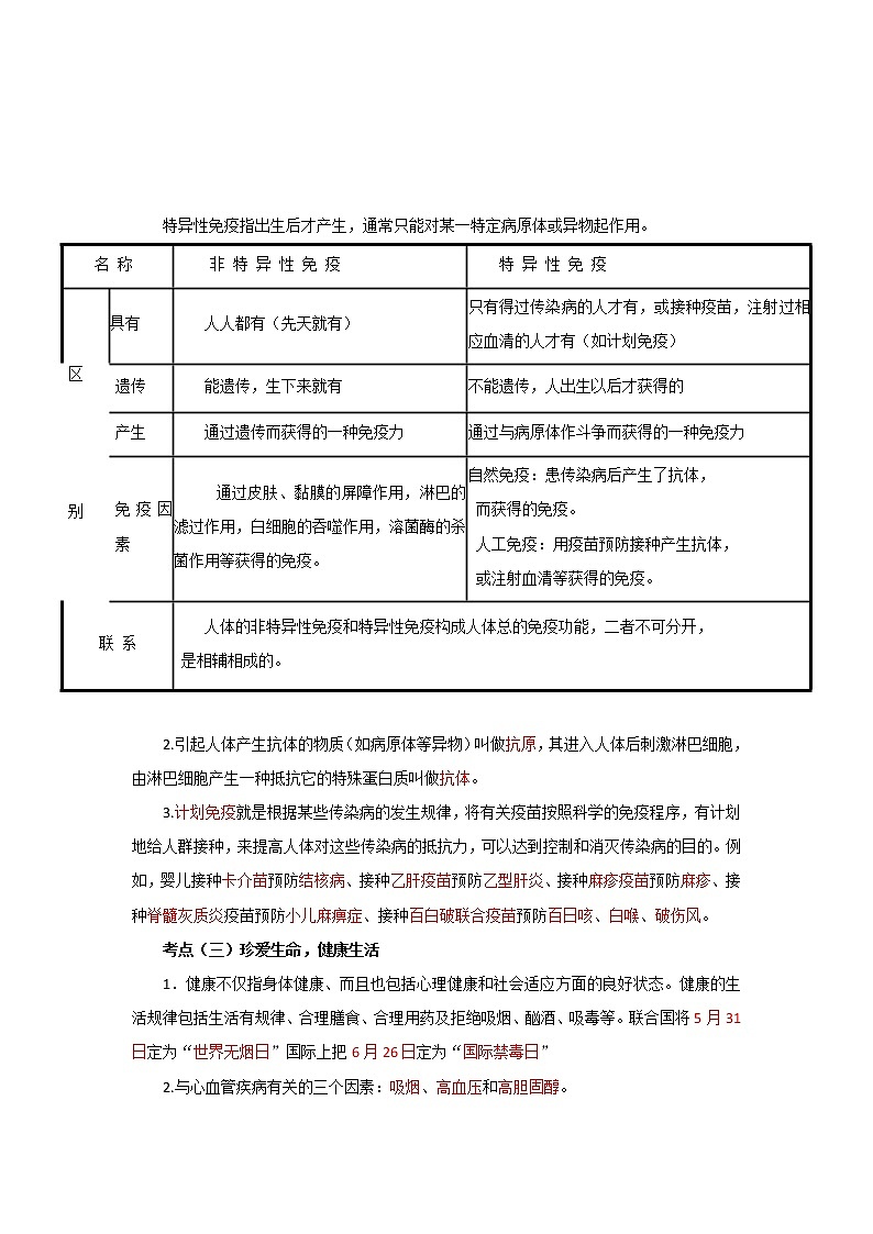 备战2023年新中考二轮生物专题导练 考点13 健康地生活02