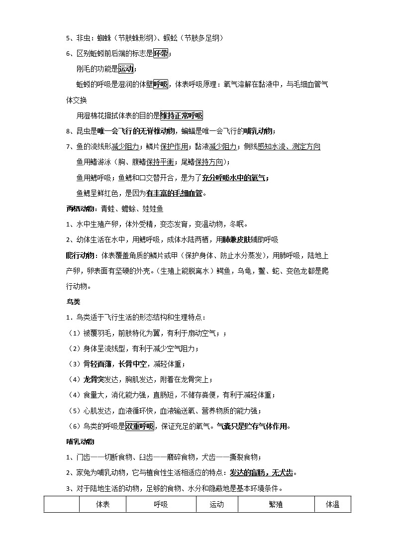 备战2023年新中考二轮生物专题导练 考点21 生物圈中的其他生物02