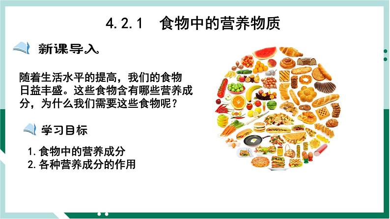 4.2.1 食物中的营养物质（备课件）精编七年级生物下册同步备课系列（人教版）第1页