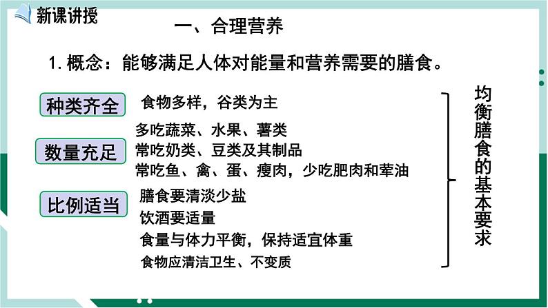 4.2.3 合理营养与食品安全（备课件）精编七年级生物下册同步备课系列（人教版）第2页