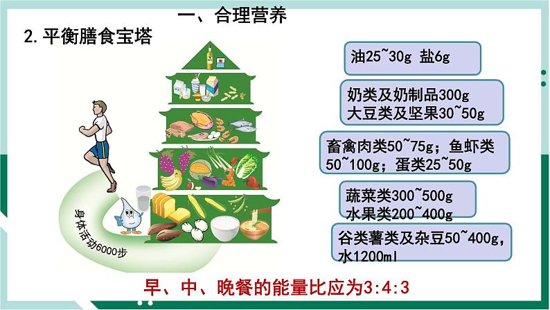 4.2.3 合理营养与食品安全（备课件）精编七年级生物下册同步备课系列（人教版）第3页