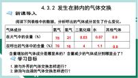 初中生物第二节 发生在肺内的气体交换备课课件ppt