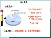 4.4.1 流动的组织—血液（精编课件+练习）精编七年级生物下册同步备课系列（人教版）