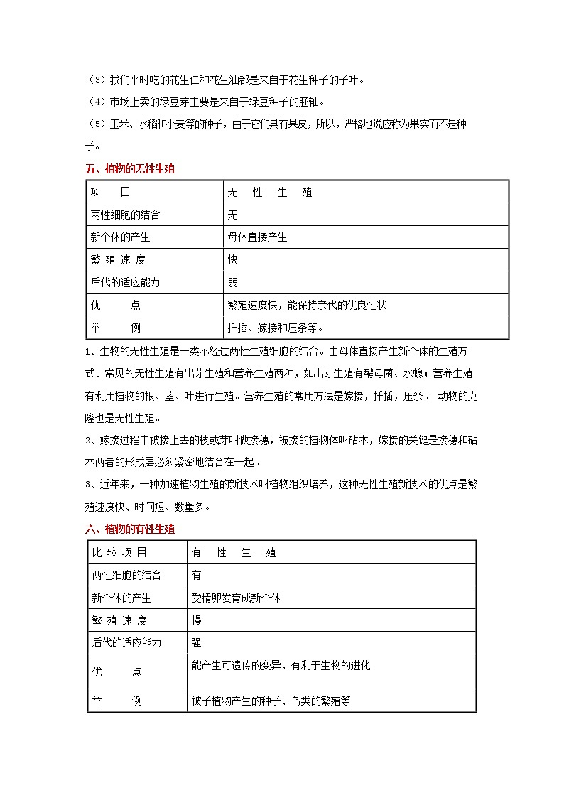 备战2023生物新中考二轮复习重难突破（河北专用）重难点08 植物的生殖发育 试卷02