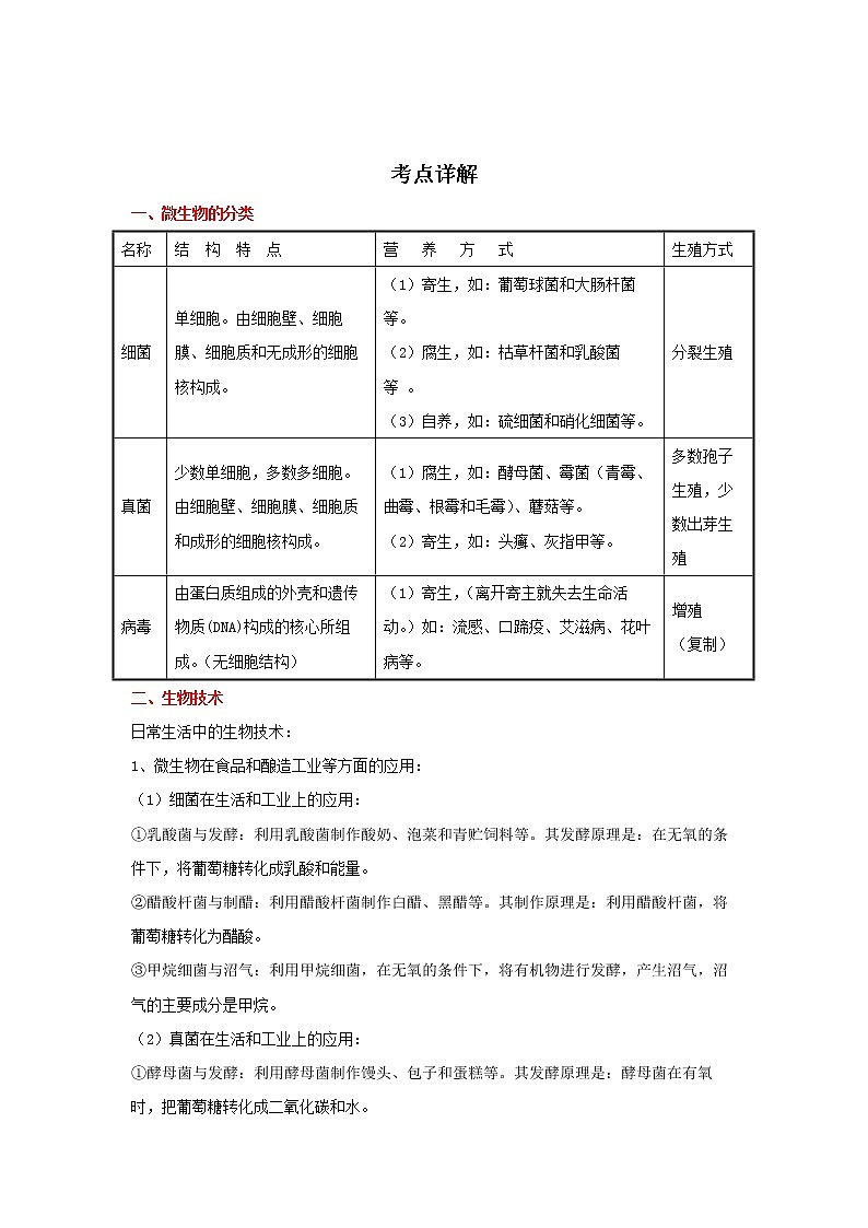 备战2023生物新中考二轮复习重难突破（河北专用）重难点11 微生物的分类及生物技术 试卷01