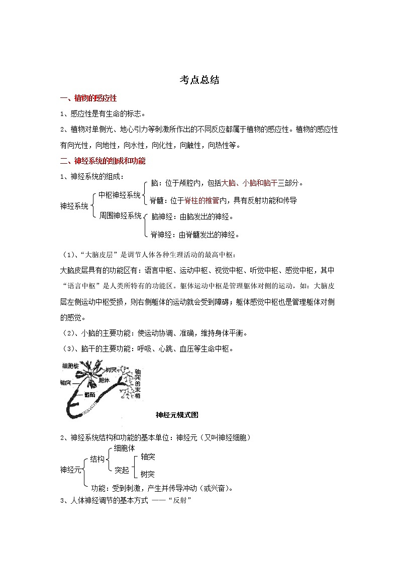 备战2023生物新中考二轮复习重难突破（河北专用）重难点15 生命活动的调节 试卷01