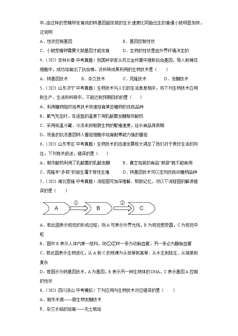 备战2023年生物新中考二轮复习热点透析（全国通用）核心考点04现代生物技术的发展（原卷版）第2页