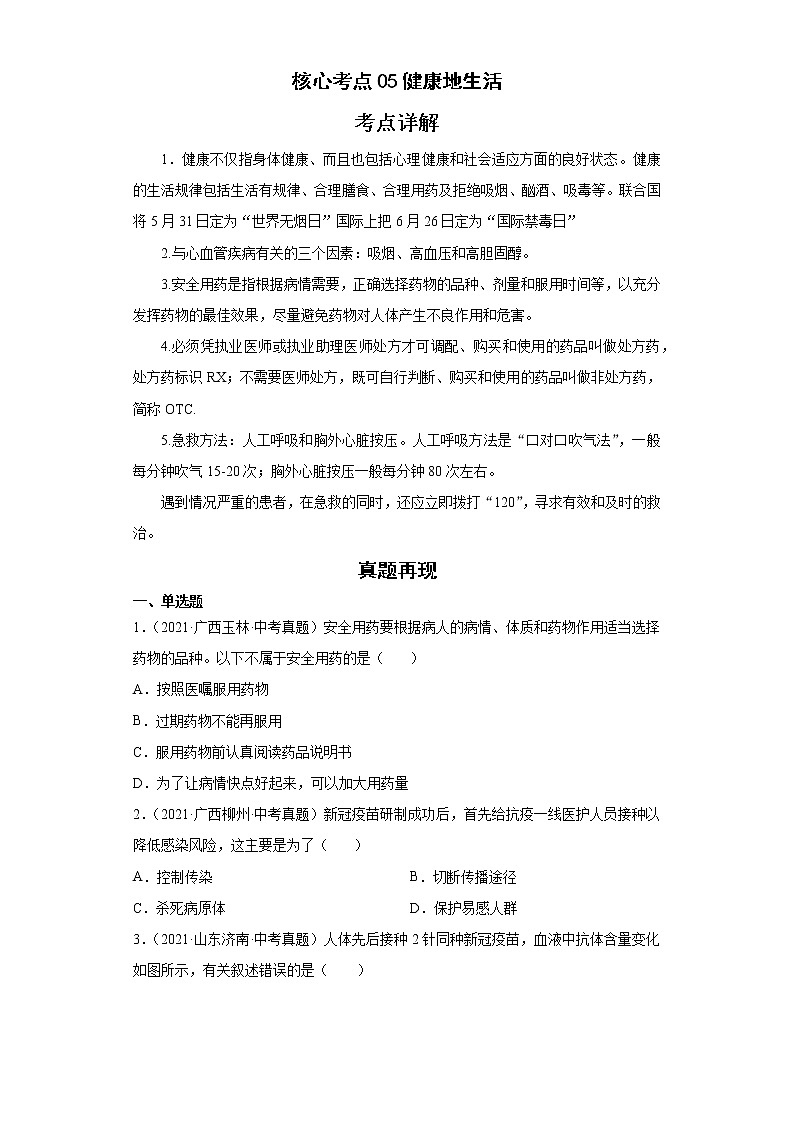备战2023年生物新中考二轮复习热点透析（全国通用）核心考点05健康地生活（原卷版）第1页