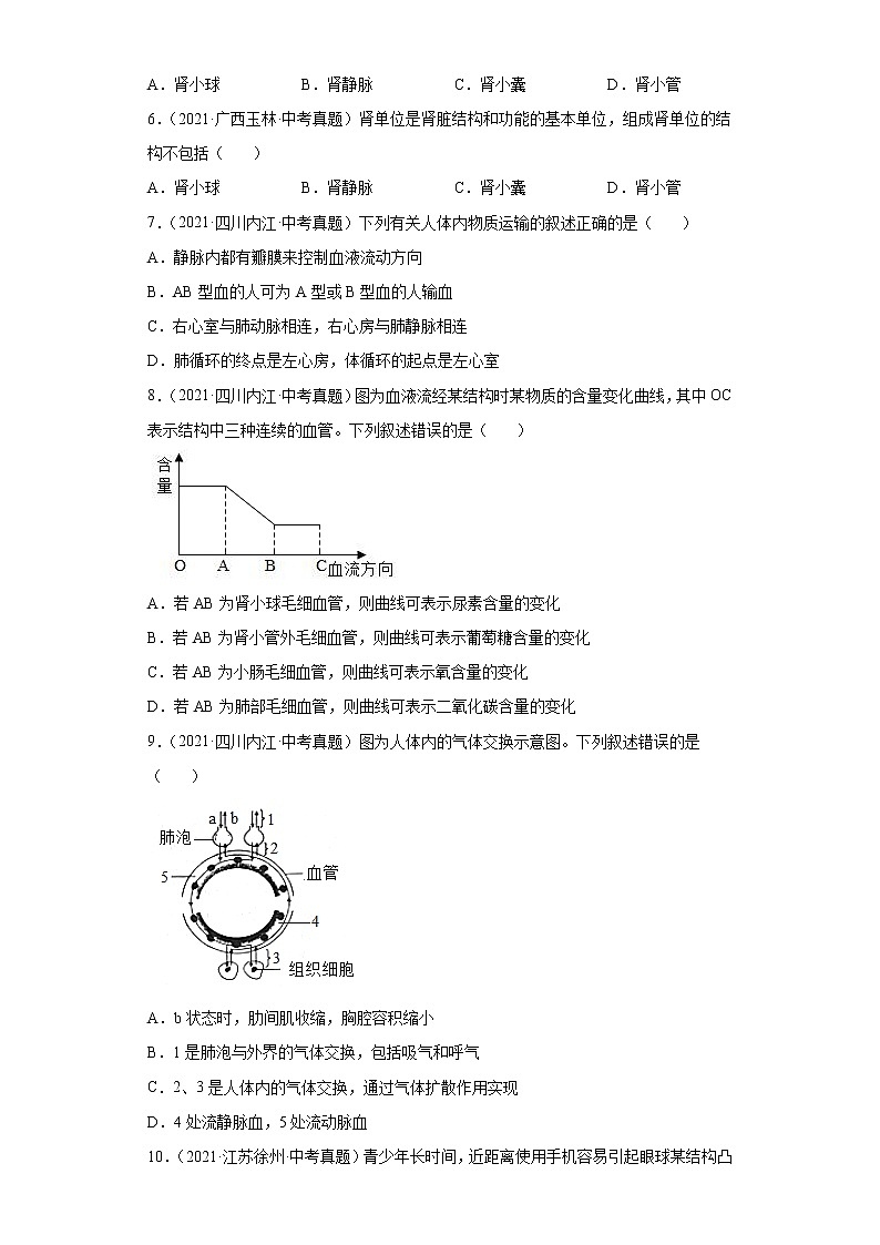 备战2023年生物新中考二轮复习热点透析（全国通用）疑难点拨04生物圈中的人（原卷版）第2页